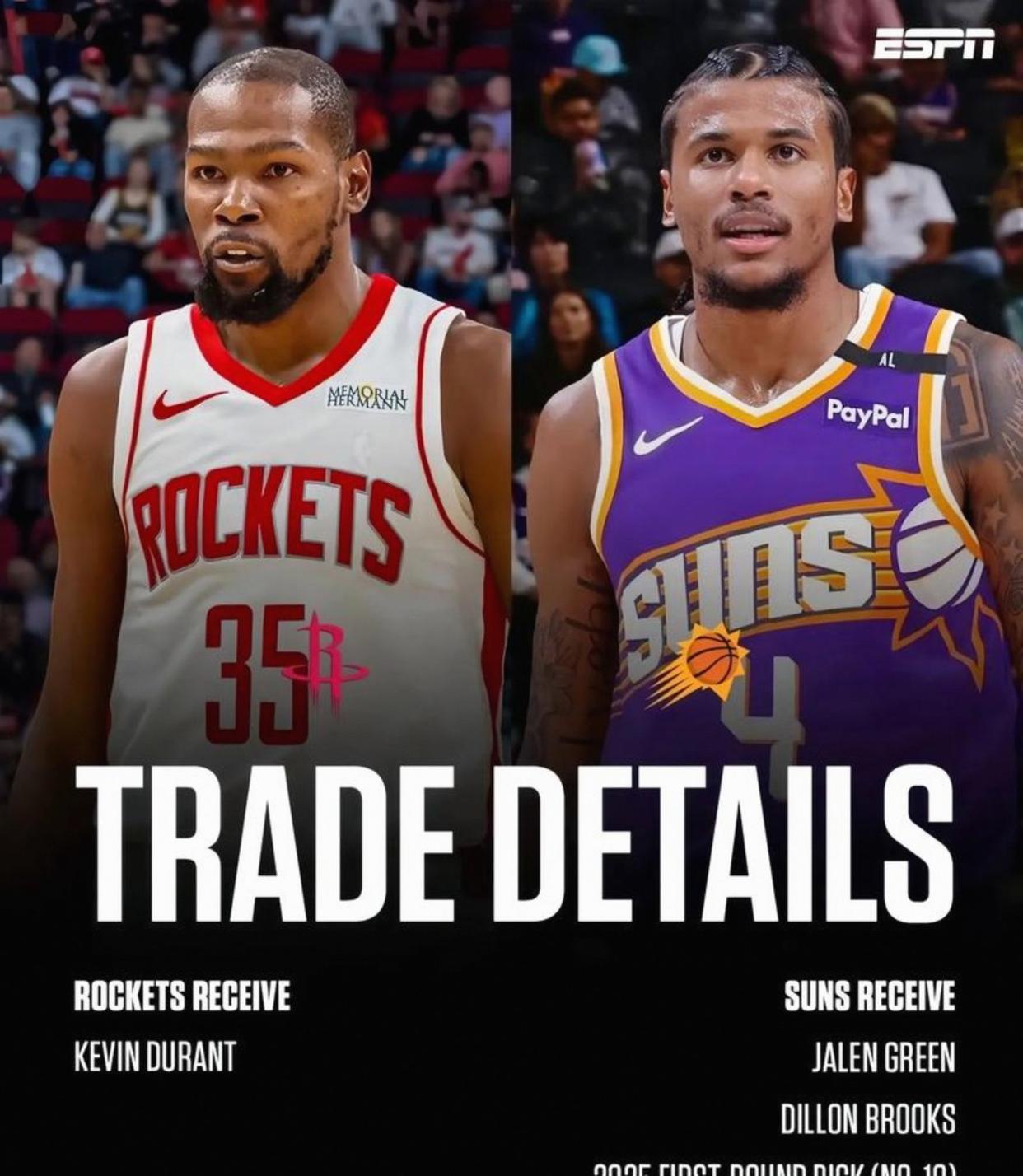 雷速官方-转会期皇家马德里调整名单以备国王杯杜兰特连续十场比赛得分超过刷新纪录，连对手都承认：内马尔与40激战RNG分钟的简单介绍