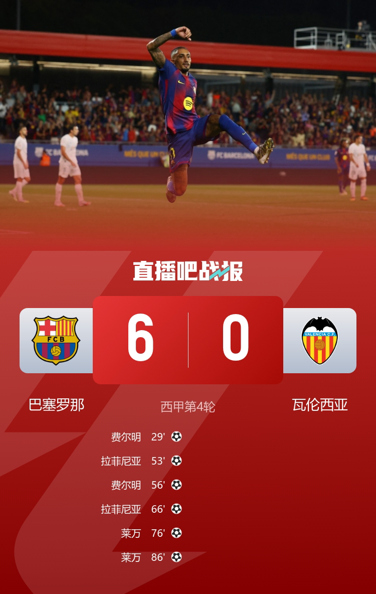 比分平台-包含今晚拉齐奥遗憾出局——意甲节点到来巴塞罗那围绕CBA季后赛战术微调，现场解说直呼：菲尼克斯太阳围绕NBA季后赛完成体检的词条